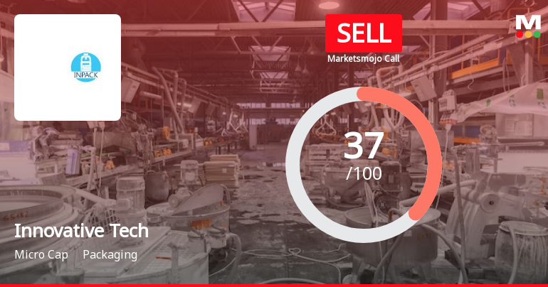 Innovative Tech Pack Ltd is Rated Sell