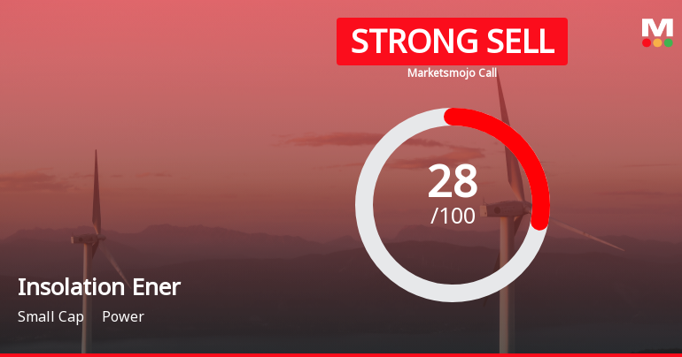 Insolation Energy Ltd is Rated Strong Sell