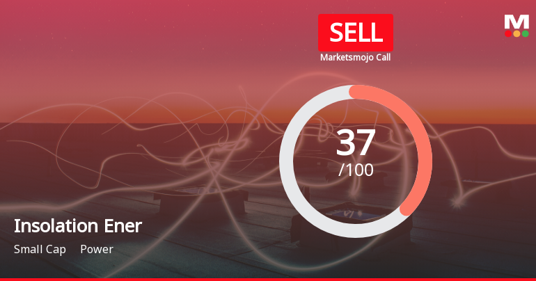 Insolation Energy Ltd is Rated Sell