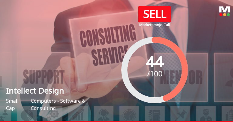 Intellect Design Arena Ltd. Downgraded to Sell Amid Weak Technicals and Flat Financials