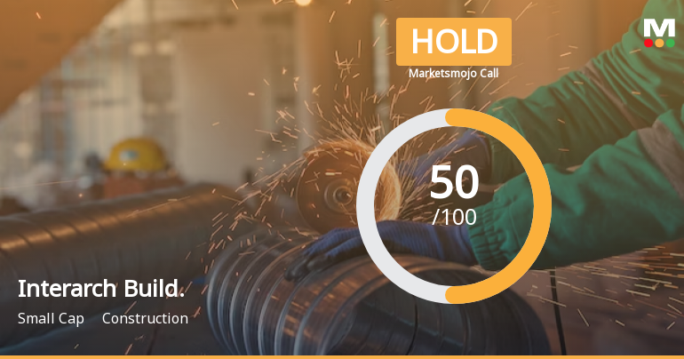 Interarch Building Solutions Ltd is Rated Hold