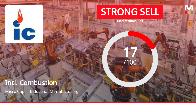 International Combustion (India) Ltd is Rated Strong Sell