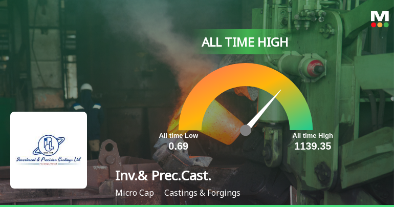 Strong Momentum Meets Stretched Valuations as Investment & Precision Castings Ltd Reaches All-Time High