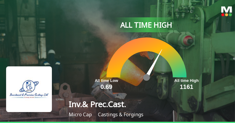 Investment & Precision Castings Ltd Hits All-Time High of Rs 1161 as Momentum Builds Across Timeframes