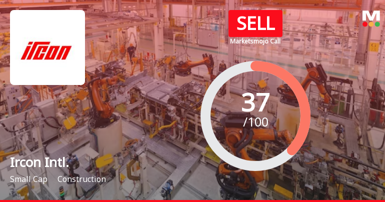 Ircon International Ltd is Rated Sell