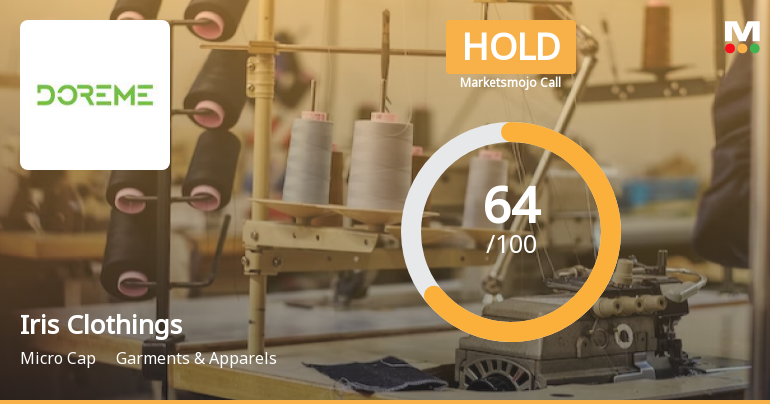 Iris Clothings Ltd is Rated Hold by MarketsMOJO