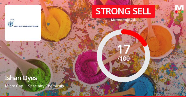 Ishan Dyes and Chemicals Ltd is Rated Strong Sell