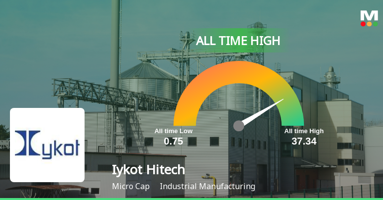Iykot Hitech Toolroom Ltd Hits All-Time High of Rs 22.16 as Momentum Builds Across Timeframes