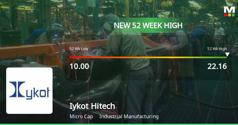Broad-Based Technical Strength Lifts Iykot Hitech Toolroom Ltd to 52-Week High of Rs 22.16