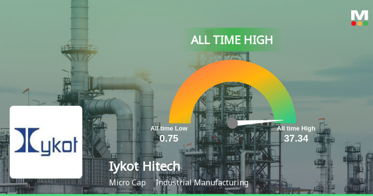 Iykot Hitech Toolroom Ltd Hits All-Time High of Rs 22.16 as Momentum Builds Across Timeframes
