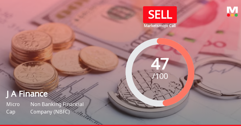 J A Finance Ltd is Rated Sell