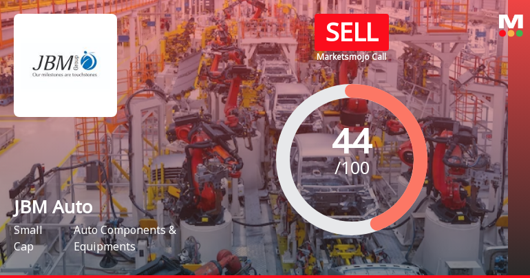 JBM Auto Ltd is Rated Sell by MarketsMOJO
