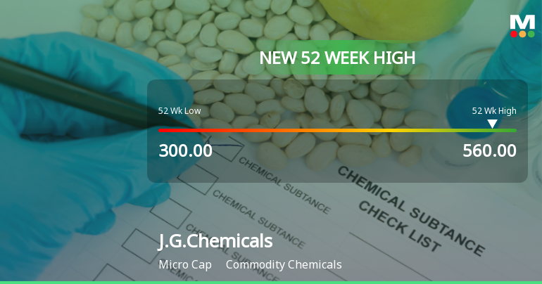 Broad-Based Technical Strength Lifts J.G.Chemicals Ltd to 52-Week High of Rs 560