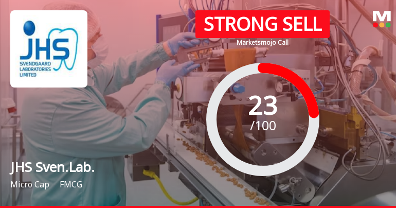 JHS Svendgaard Laboratories Ltd is Rated Strong Sell