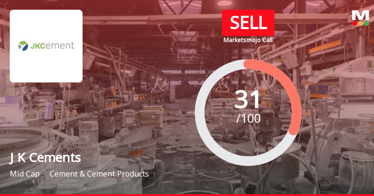 J K Cements Ltd is Rated Sell