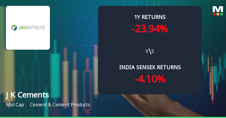 J K Cements Ltd Technical Momentum Shifts Amid Mixed Market Signals