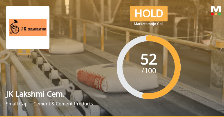 JK Lakshmi Cement Ltd Upgraded to Hold by MarketsMOJO on Technical Improvements