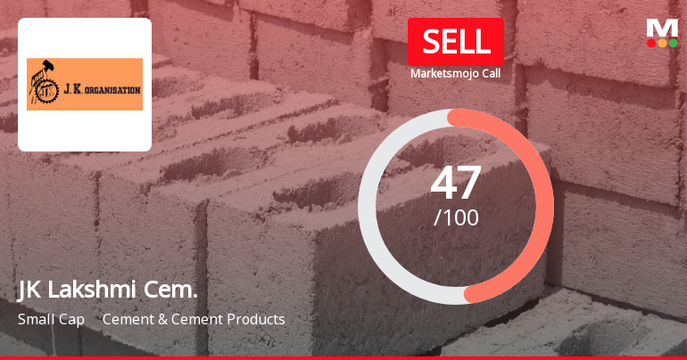 JK Lakshmi Cement Downgraded to Sell Amid Weak Financials and Bearish Technicals