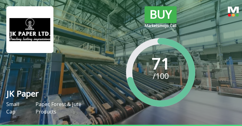JK Paper Ltd is Rated Buy by MarketsMOJO