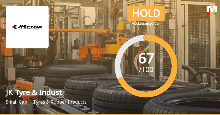 JK Tyre & Industries Ltd is Rated Hold