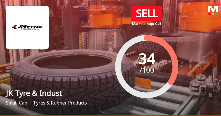 JK Tyre & Industries Ltd is Rated Sell