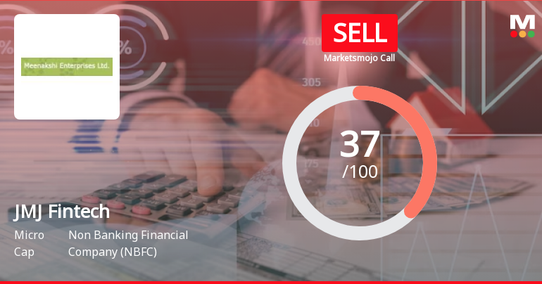 JMJ Fintech Ltd is Rated Sell by MarketsMOJO