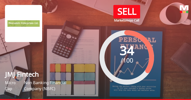 JMJ Fintech Ltd is Rated Sell