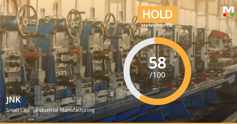 JNK India Ltd is Rated Hold by MarketsMOJO