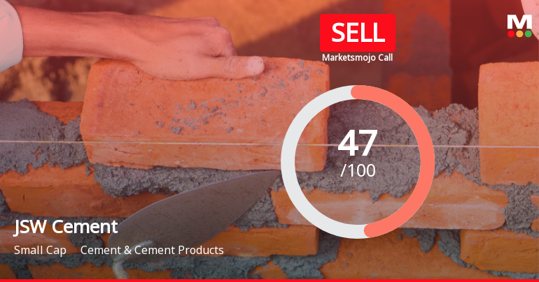 JSW Cement Downgraded to Sell Amid Valuation and Fundamental Concerns