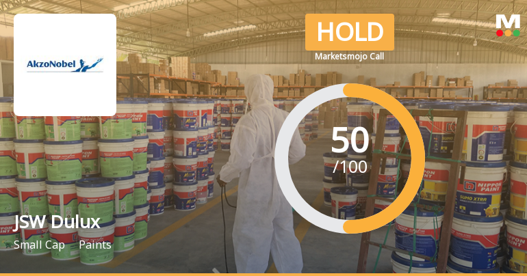 JSW Dulux Ltd is Rated Hold by MarketsMOJO