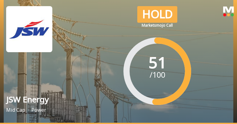 JSW Energy Ltd is Rated Hold