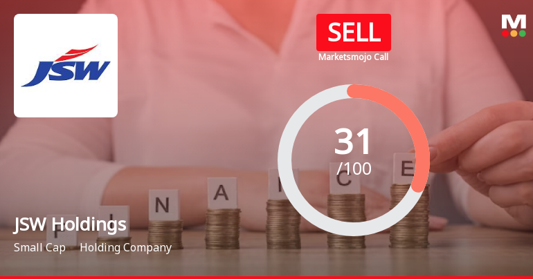 JSW Holdings Ltd is Rated Sell by MarketsMOJO