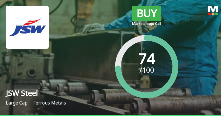 JSW Steel Ltd. is Rated Buy by MarketsMOJO