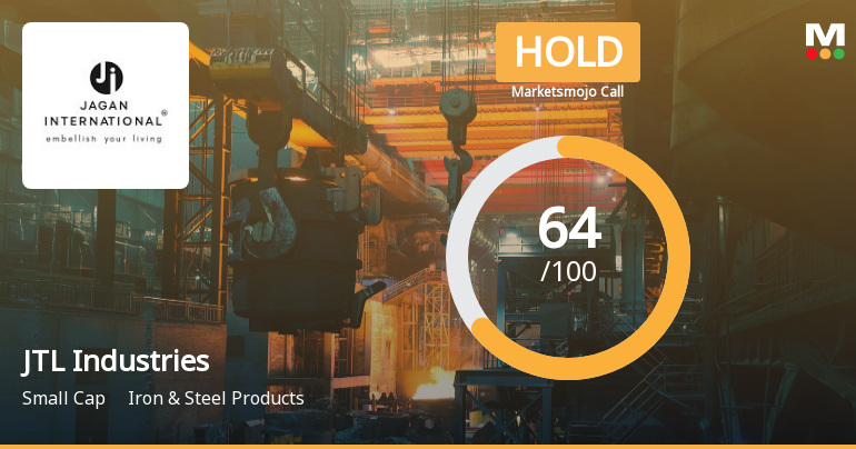 JTL Industries Ltd Downgraded to Hold Amid Valuation and Technical Concerns