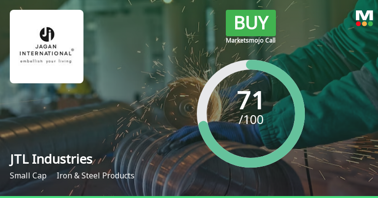 JTL Industries Ltd is Rated Buy by MarketsMOJO