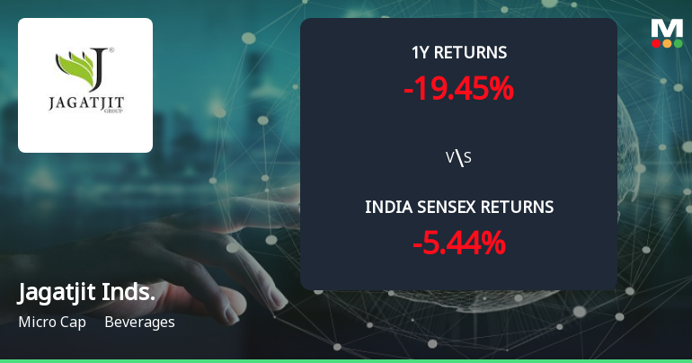 Golden Cross Forms in Jagatjit Industries Ltd — On a Day the Stock Fell 4.99%. What the Mixed Signals Mean