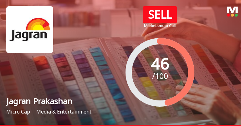 Jagran Prakashan Ltd is Rated Sell