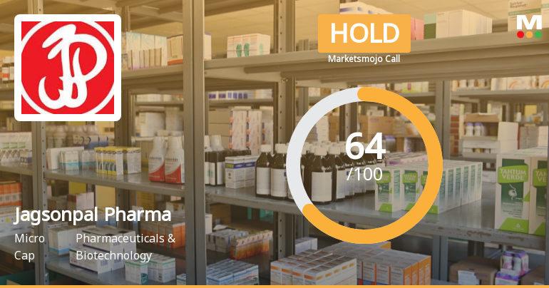 Jagsonpal Pharmaceuticals Ltd is Rated Hold