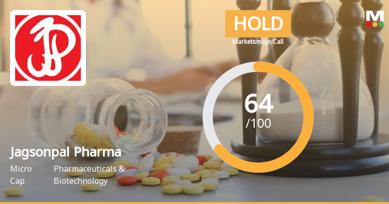 Jagsonpal Pharmaceuticals Ltd is Rated Hold