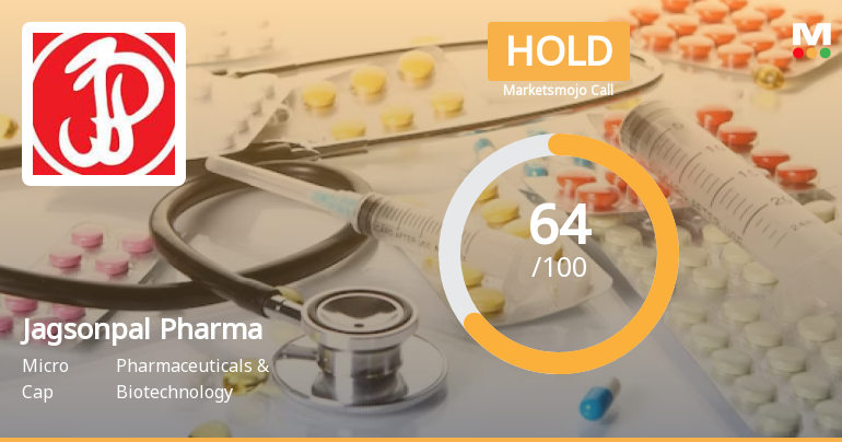 Jagsonpal Pharmaceuticals Ltd is Rated Hold