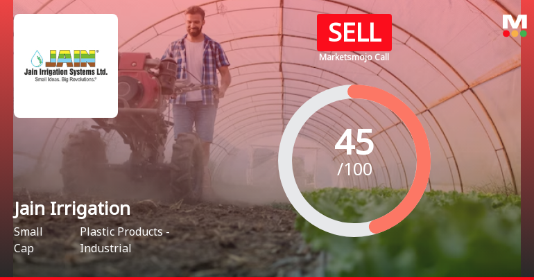 Jain Irrigation Systems Ltd is Rated Sell