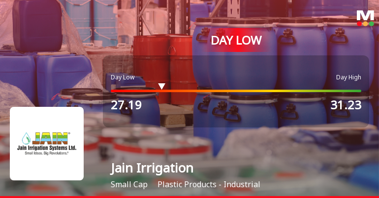 Jain Irrigation Systems Ltd Hits Intraday Low Amid Price Pressure