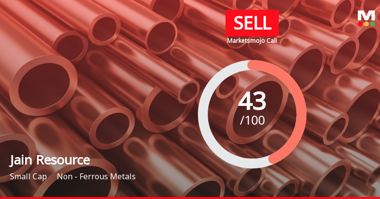 Jain Resource Recycling Ltd is Rated Sell