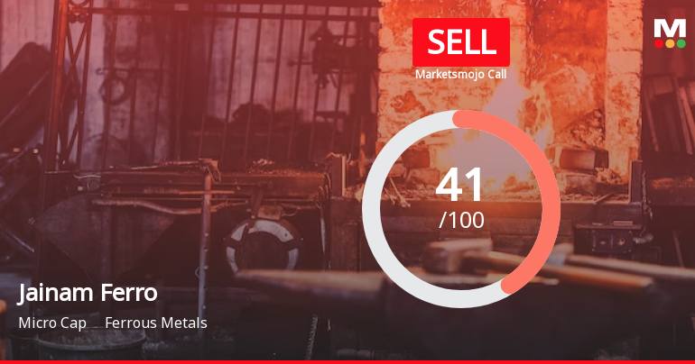Jainam Ferro Alloys (I) Ltd is Rated Sell