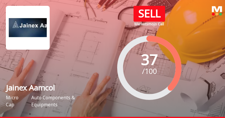Jainex Aamcol Ltd is Rated Sell