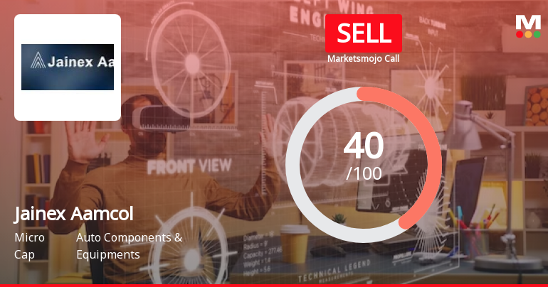 Jainex Aamcol Ltd is Rated Sell by MarketsMOJO