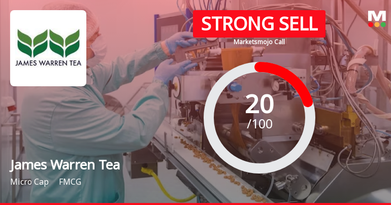 James Warren Tea Ltd. Downgraded to Strong Sell Amidst Weak Financial and Technical Outlook