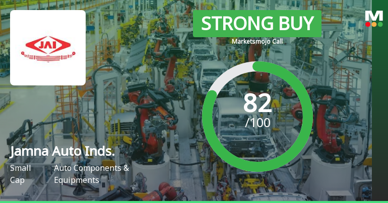 Jamna Auto Industries Ltd is Rated Strong Buy