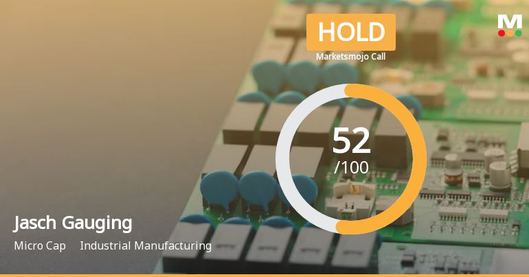 Jasch Gauging Technologies Ltd is Rated Hold