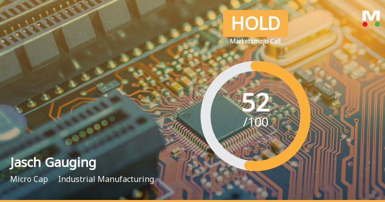 Jasch Gauging Technologies Ltd is Rated Hold